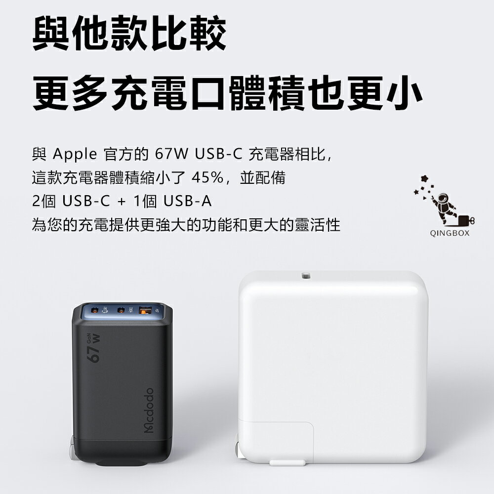 Mcdodo麥多多 LQ CH098 Gana系列三口mini氮化鎵充電器67W 2C1A 美規 黑色 2