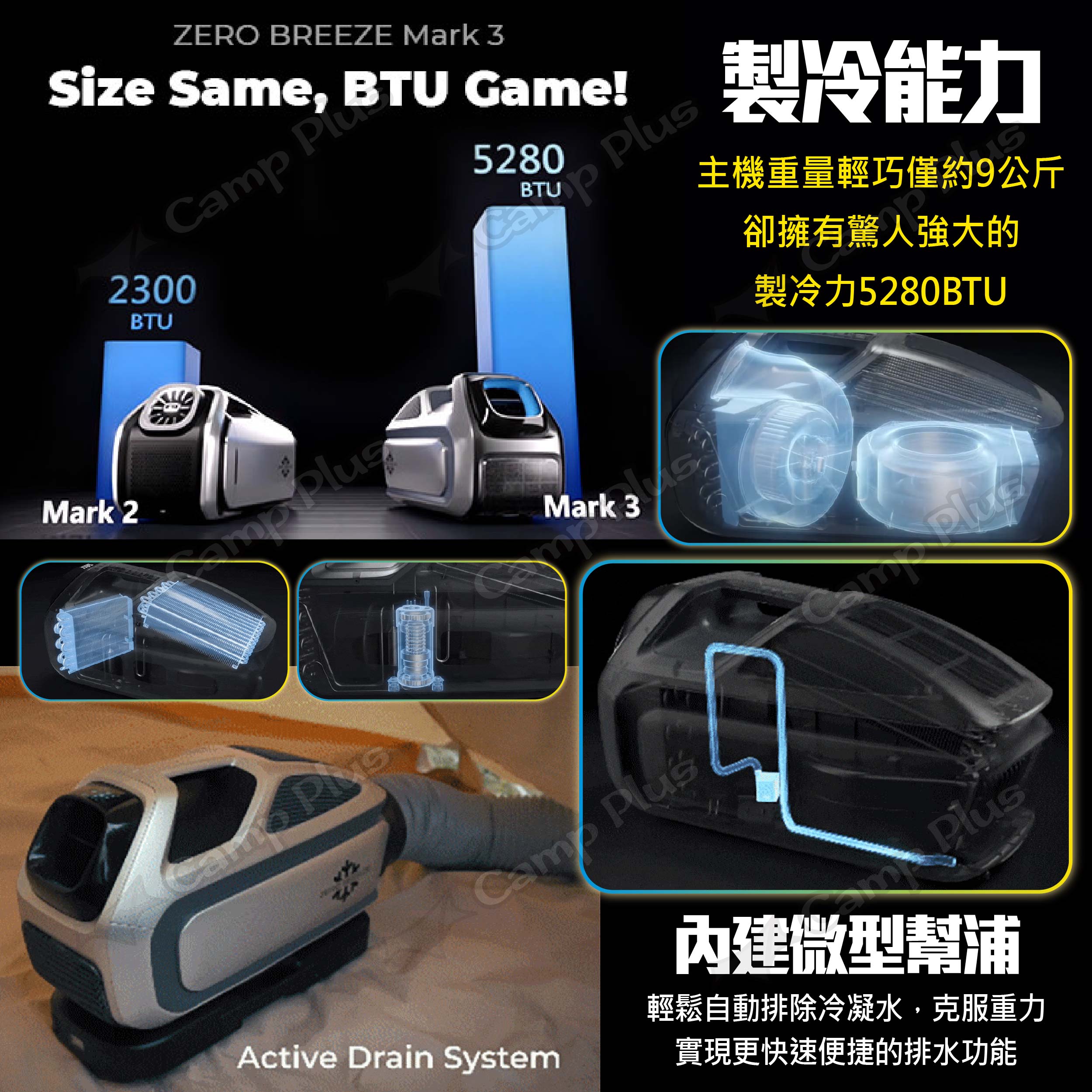 【Zero Breeze】MARK 3 手提冷氣 主機/主機+電池 帳篷冷氣 車露冷氣 手提式冷氣 空調 露營 悠遊戶外 3