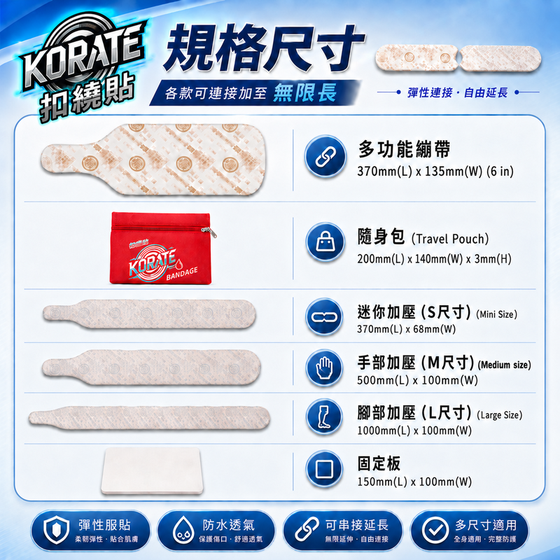 【淞康彈性繃帶(未滅菌)】ZH007-09- KORATE防護繃帶大(L)6入組合-扣繞貼彈力防護繃帶(L號*6)、隨身包*1 4