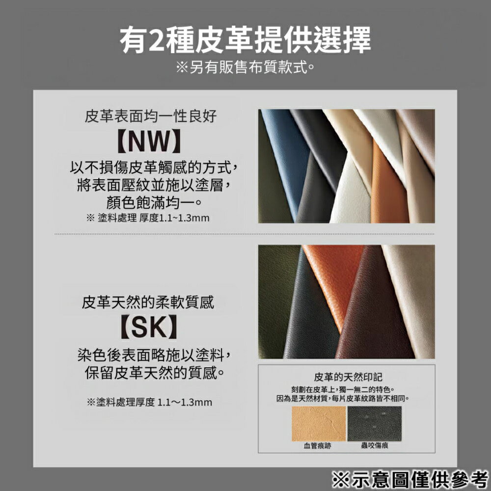 ◎1人用電動沙發 電動可躺式沙發 單人沙發 LS06 半皮 NW LBE NITORI宜得利家居 1