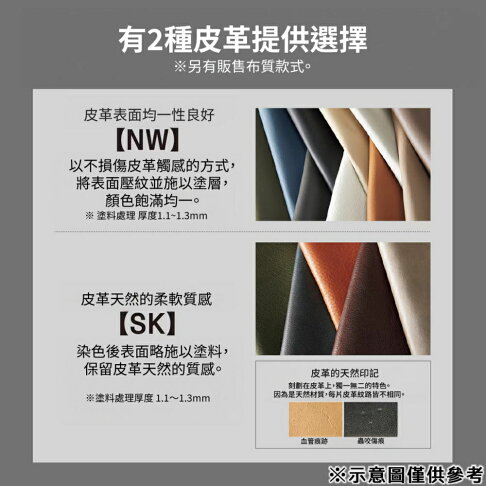 ◎1人用電動沙發 電動可躺式沙發 單人沙發 LS06 半皮 NW LBE NITORI宜得利家居 1