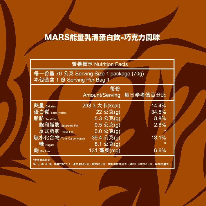 [戰神 MARS] POWER 能量乳清蛋白 巧克力 (高熱量) (尺寸限制只能寄宅配) | MARS戰神乳清旗艦館 | 樂天市場Rakuten