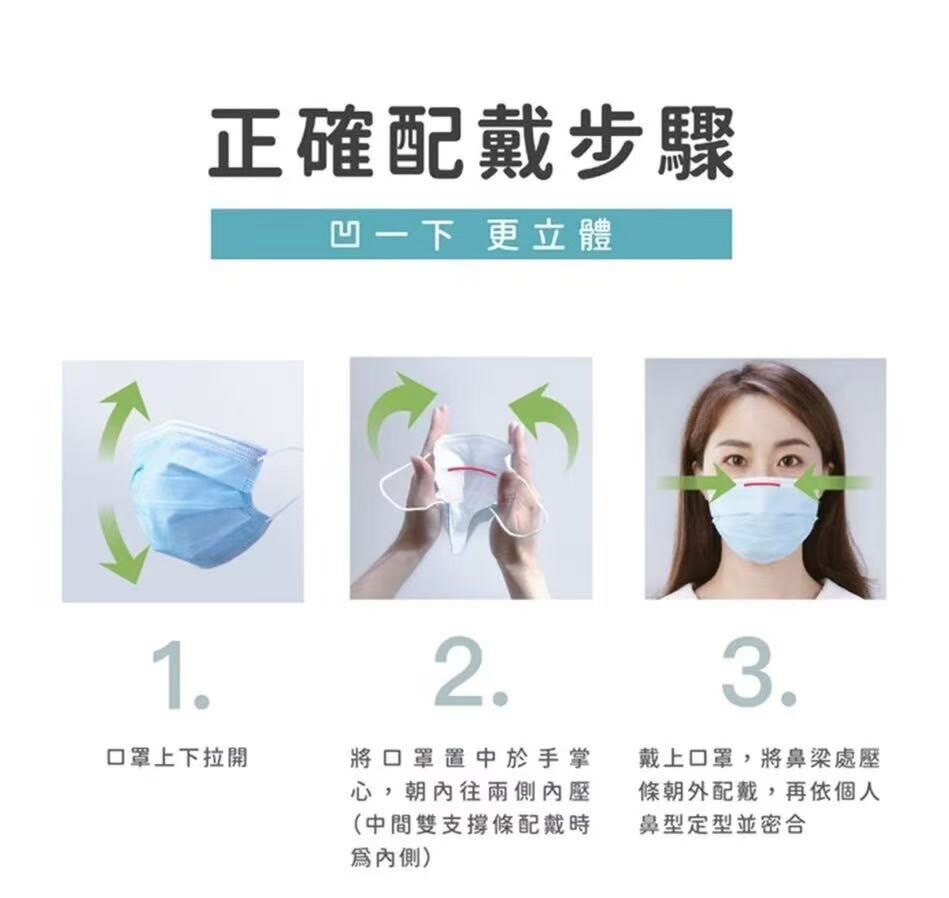 新版上市 藥局💊現貨_4D 極舒感 支撐型醫療口罩 成人 30入/50入 5