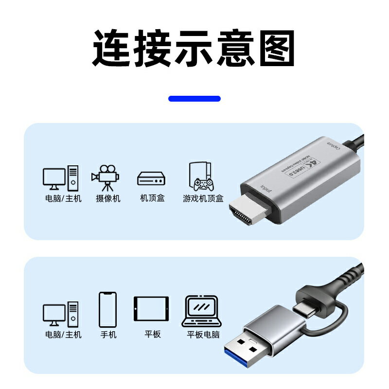 熱銷usb視頻采集卡hdmi轉typec相機switch直播ipad專用推流器ms2130