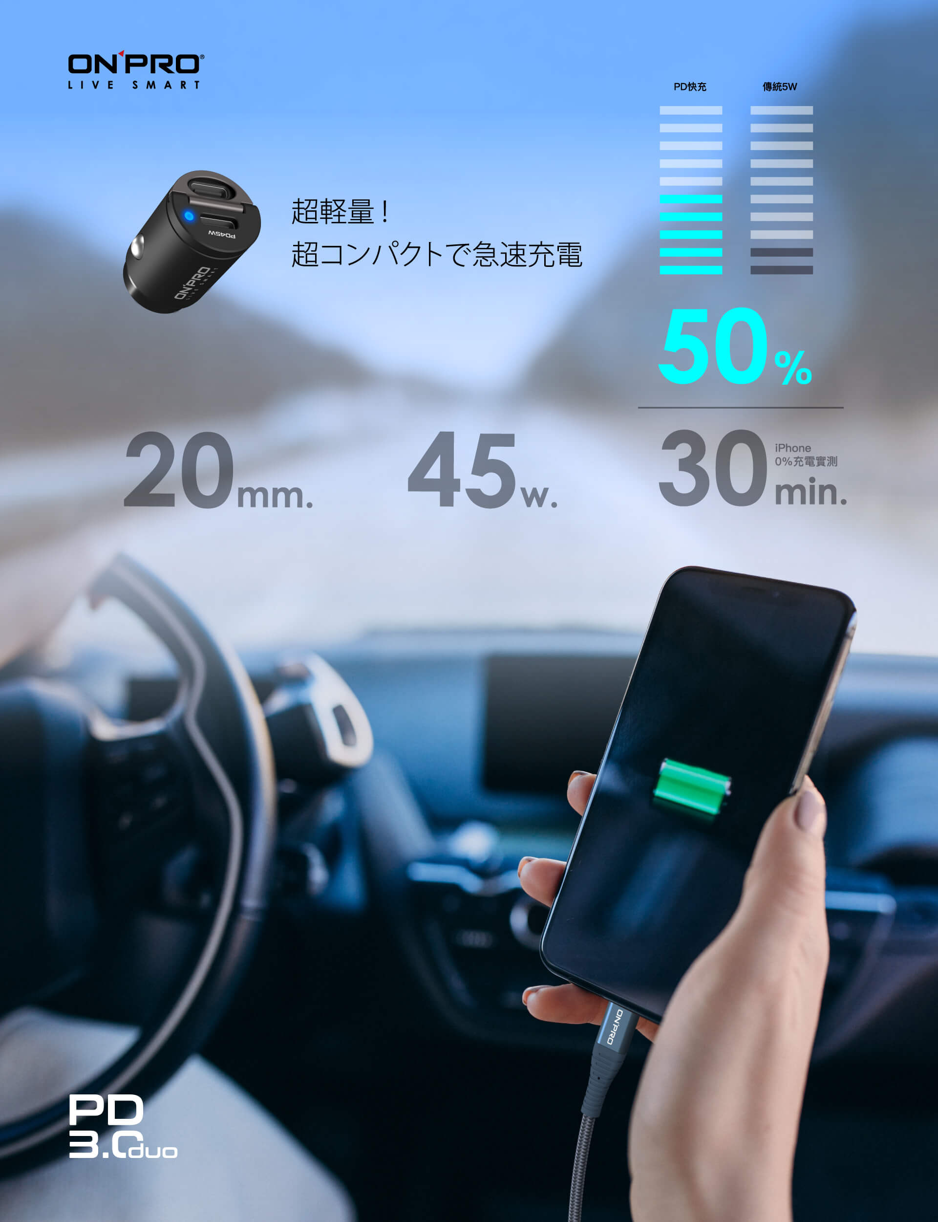 onpro GT-PD45AC 雙模式 快充 mini PD+QC 3.0 45W 超急速 車用 充電器 充電頭 4