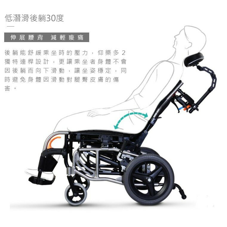 康揚KARMA鋁合金手動輪椅(可代辦長照補助款申請)仰樂多2(後輪14吋小輪)後躺與空中傾倒二合一 2