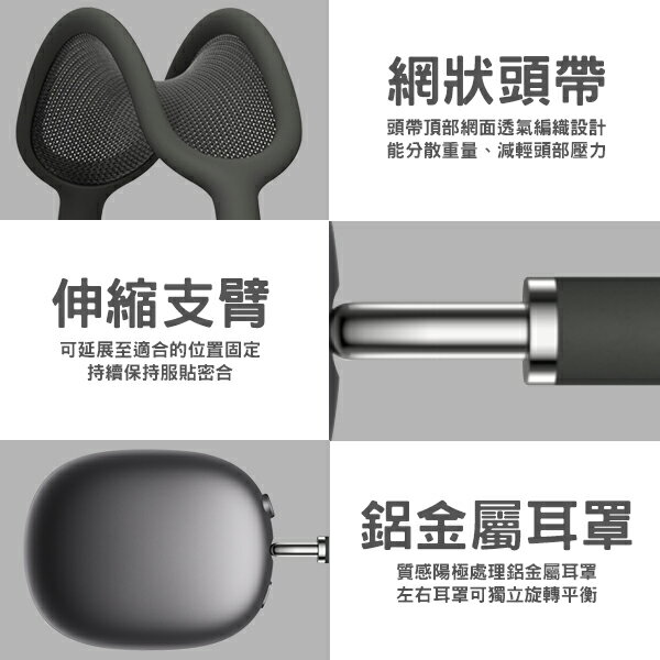 APPLE AirPods Max 藍牙耳罩式耳機現貨當天出貨含發票蘋果耳機無線耳機