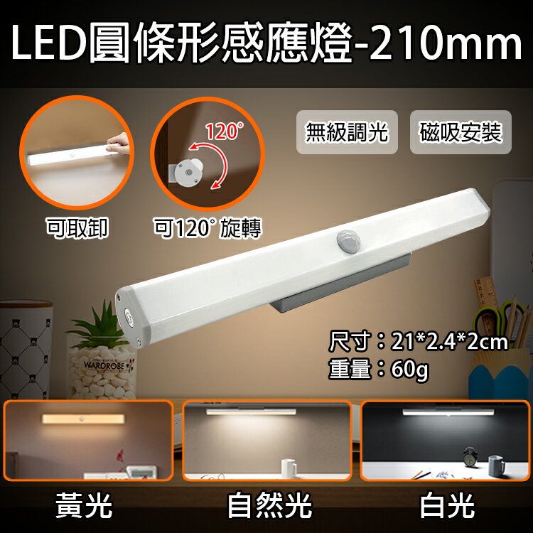 【199超取免運】攝彩 LED圓條形感應燈-210mm 旋轉式LED感應燈 人體感應燈 120度旋轉 磁吸燈 床頭燈小夜燈 玄關燈走廊燈【全壘打★APP下單 跨店最高20%點數回饋!!】