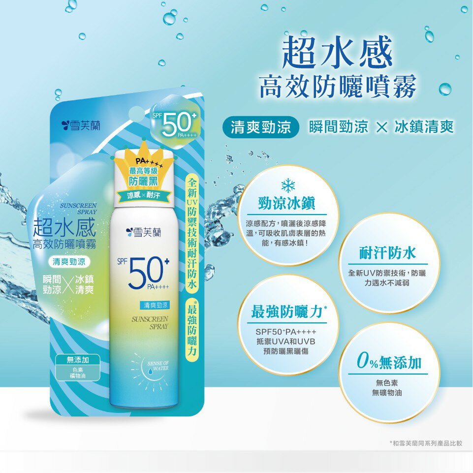【雪芙蘭】超水感高效防曬噴霧系列50g 官方旗艦店 5