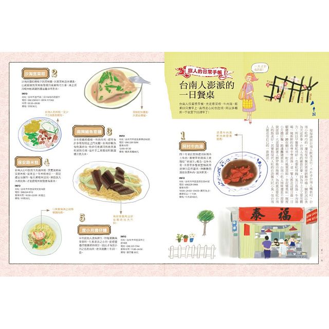 台南日日有意思 尋找府城難忘的好味道 3