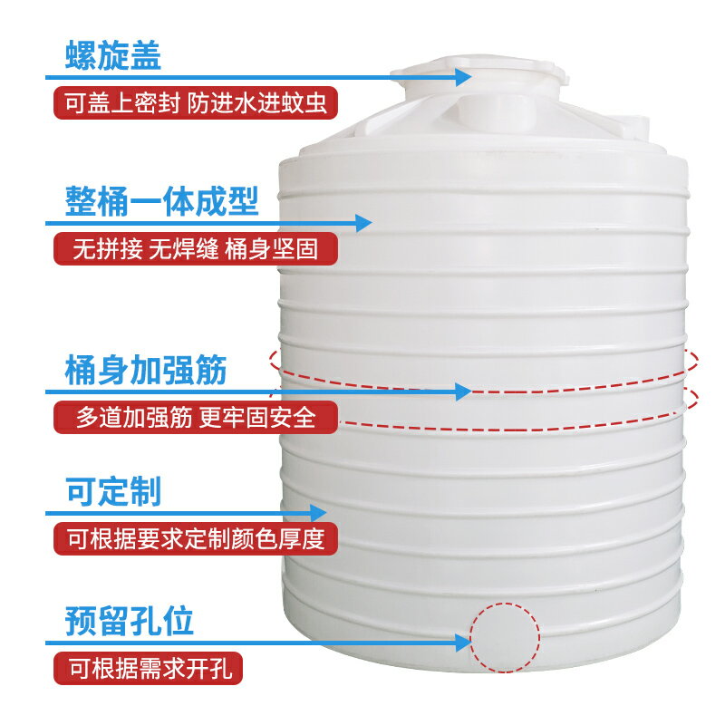 加厚PE塑膠水塔儲水罐大號儲水桶10噸儲水桶化工儲罐牛筋蓄水噸桶