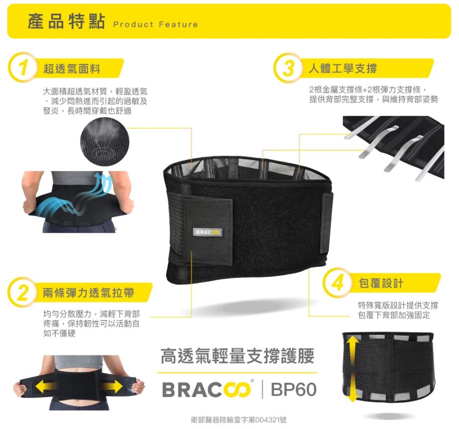 BRACOO奔酷 高透氣輕量支撐護腰 BP60 S/M/L 2