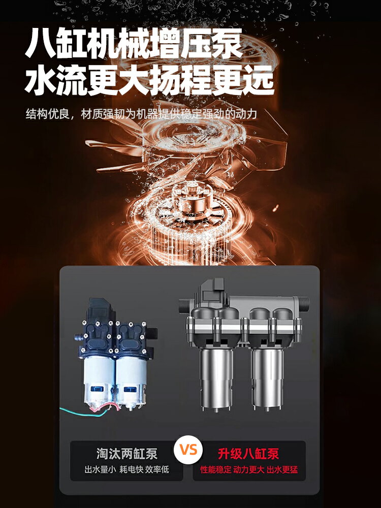 澆菜神器澆水機充電式電動抽水泵大功率農用灌溉菜地戶外澆地神器