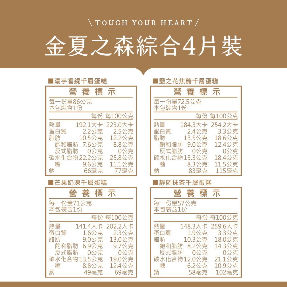 【塔吉特】4片裝獨享切片組單盒組 (4片/盒) 一盒免運 7