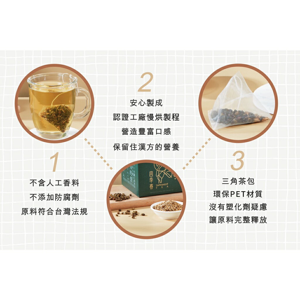 【懋霖食府】青花椒四季春｜創新漢方 (10 包/盒) 3