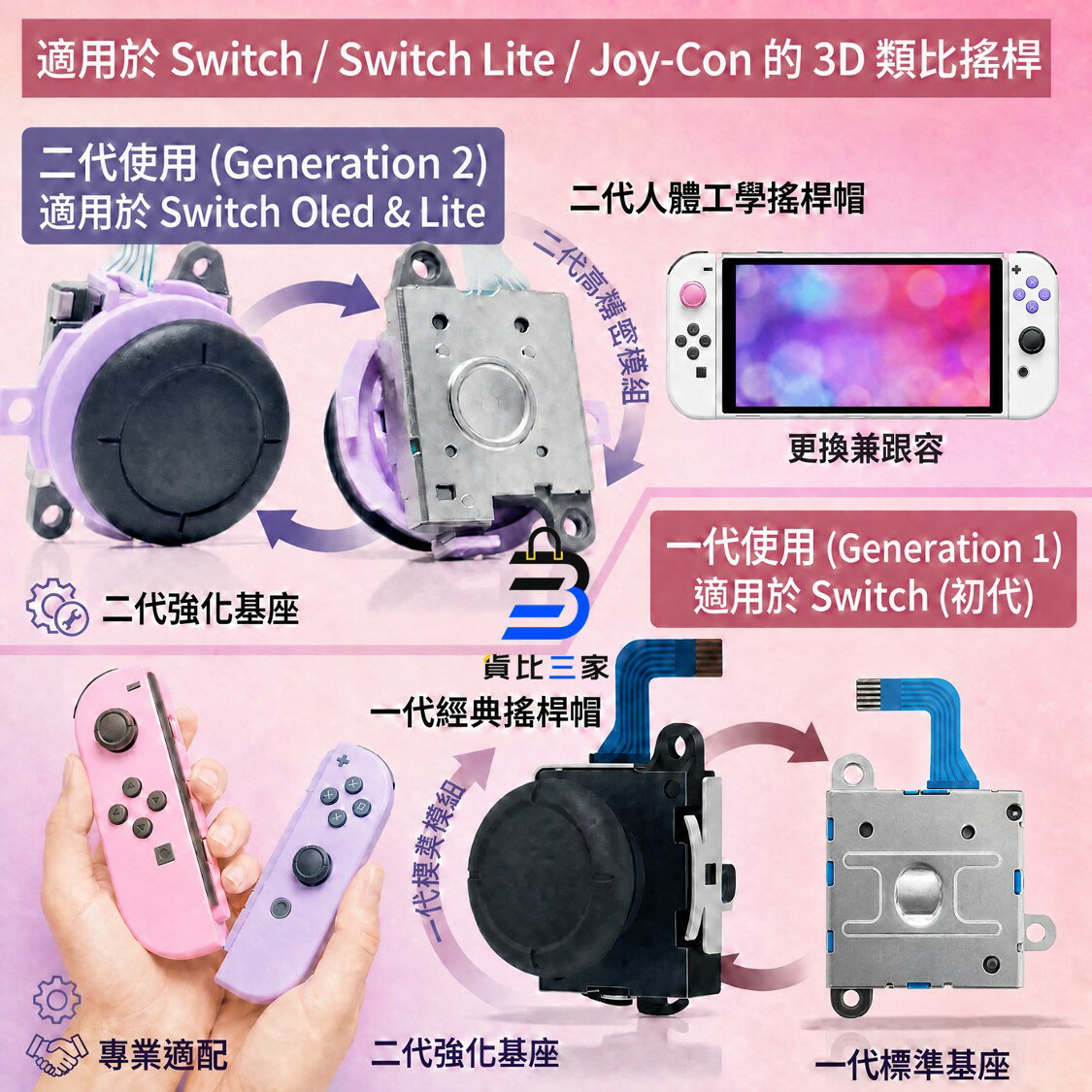 Switch搖桿維修 適用OLED Lite主機 JoyCon 左右手把 原廠等級 3D 類比搖桿 蘑菇頭零件 替換修復