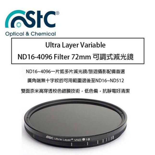 【eYe攝影】 STC Ultra Layer Varable ND16-409 Filter 72mm可調式 減光鏡