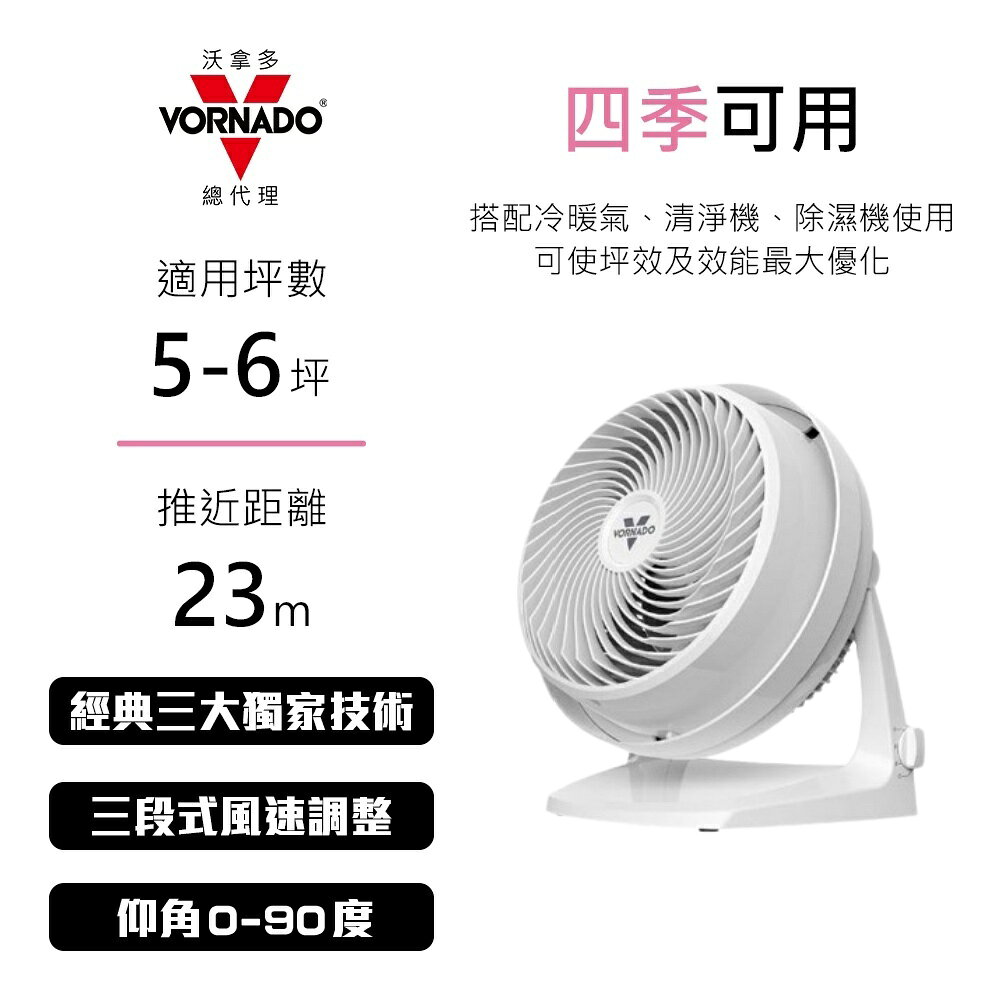 【VORNADO 沃拿多】5-6坪用 空氣渦流循環扇 62-TW 白色