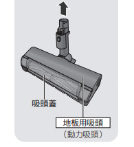 panasonic MC-SB85K 地板用吸頭(動力吸頭)