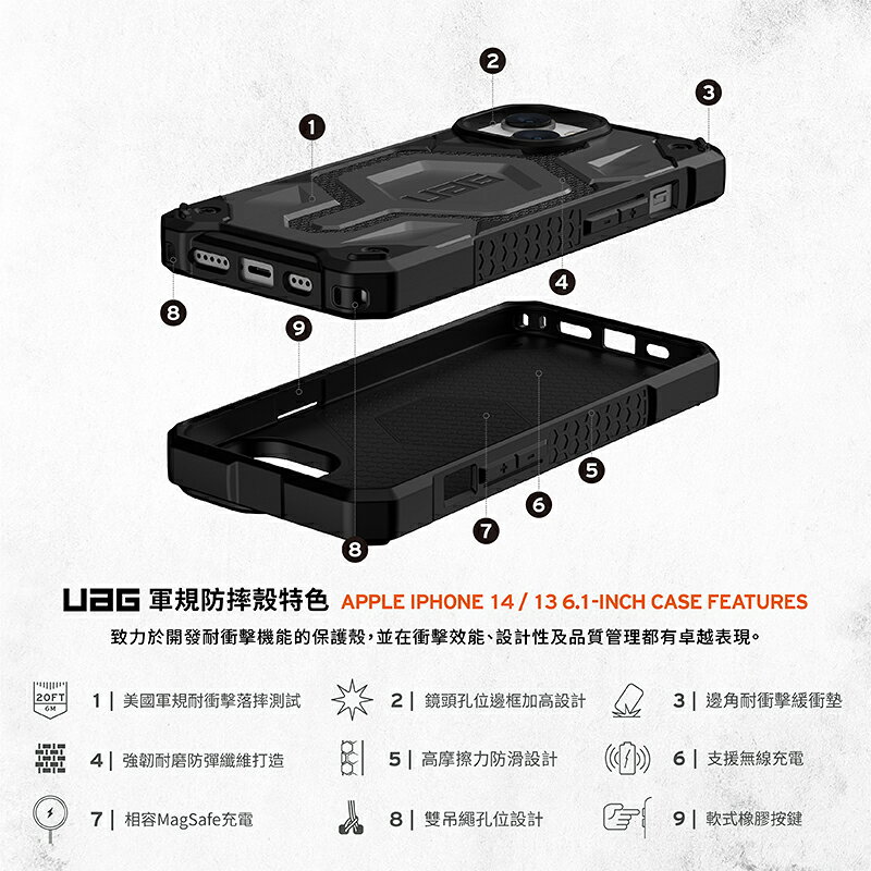 UAG 頂級 特仕版 magsafe 防彈碳纖 防摔殼 手機殼 保護殼 適 iPhone 14 plus Pro max 5