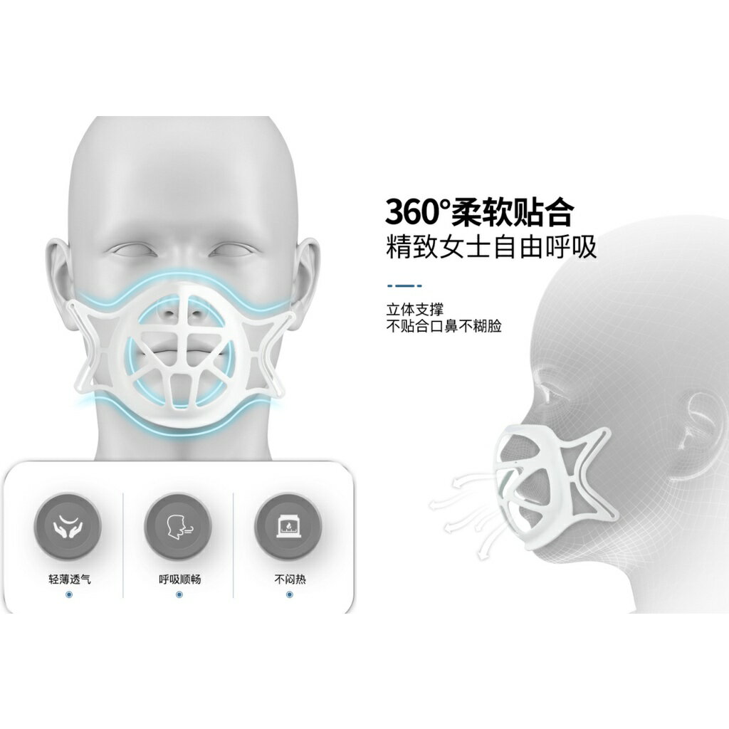 【漫格子】『防疫專區』可摺疊式口罩收納夾｜護耳神器｜支架面罩 防痛減壓不傷耳朵 防悶透氣不貼嘴鼻口罩繩掛勾調節 3