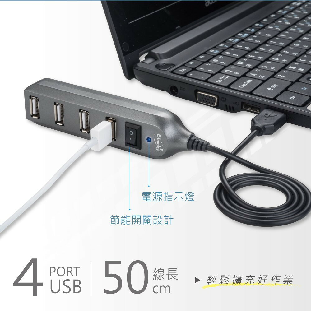 【E-Books 中景科技】H17 節能開關4孔USB-Hub集線器 (贈Type C轉接頭) 2