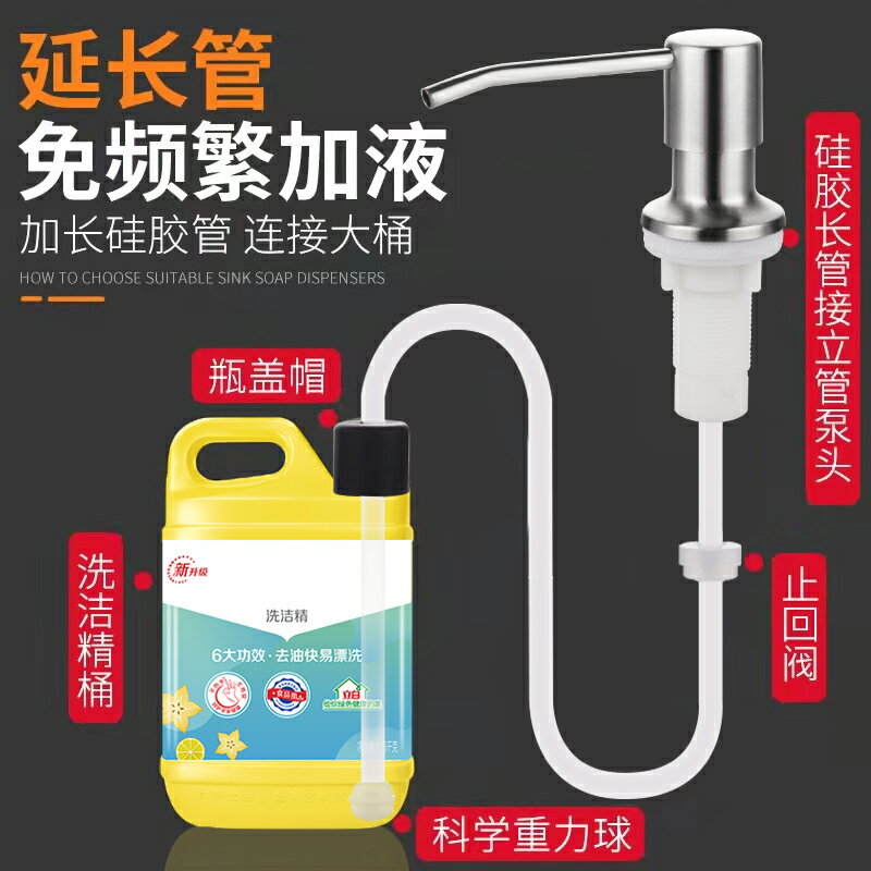 給皂器 皂液器 壓取器 水槽洗潔精壓取器廚房用洗菜池洗滌劑靈水池皂液按壓瓶延長管神器『ZW2285』