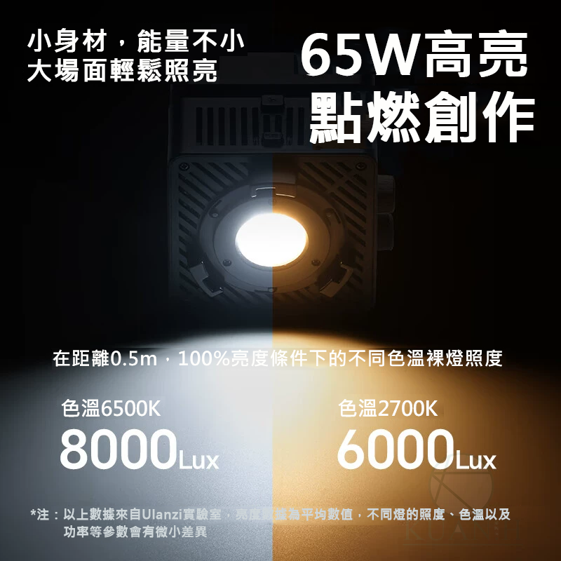 Ulanzi EC65 65W小方燈 全配套裝 雙色溫 小方燈 65W 套裝 補光燈 攝影燈 外拍燈 持續燈 直播燈 2