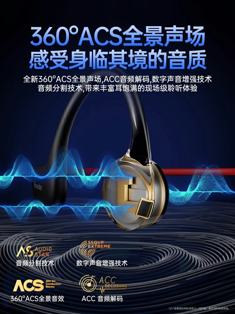 骨傳導藍牙真無線耳機2024新款運動防水不入耳式降噪長續航高音質