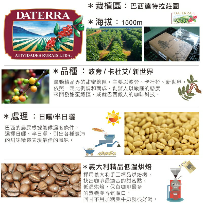 巴西甜蜜總匯濾掛咖啡 Brasil Sweet Colletion | DALLYN世界嚴選莊園  ★滿299元超取免運 , 滿1500元店家宅配免運★ 5