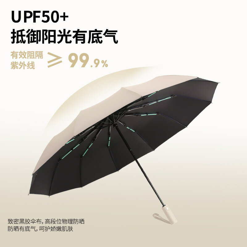全館8折 免運 雨傘 折疊傘 防曬傘 全自動晴雨傘24骨雙龍骨自然光加厚黑膠防曬防紫外線三折傘upf50+特惠/快速出貨 1