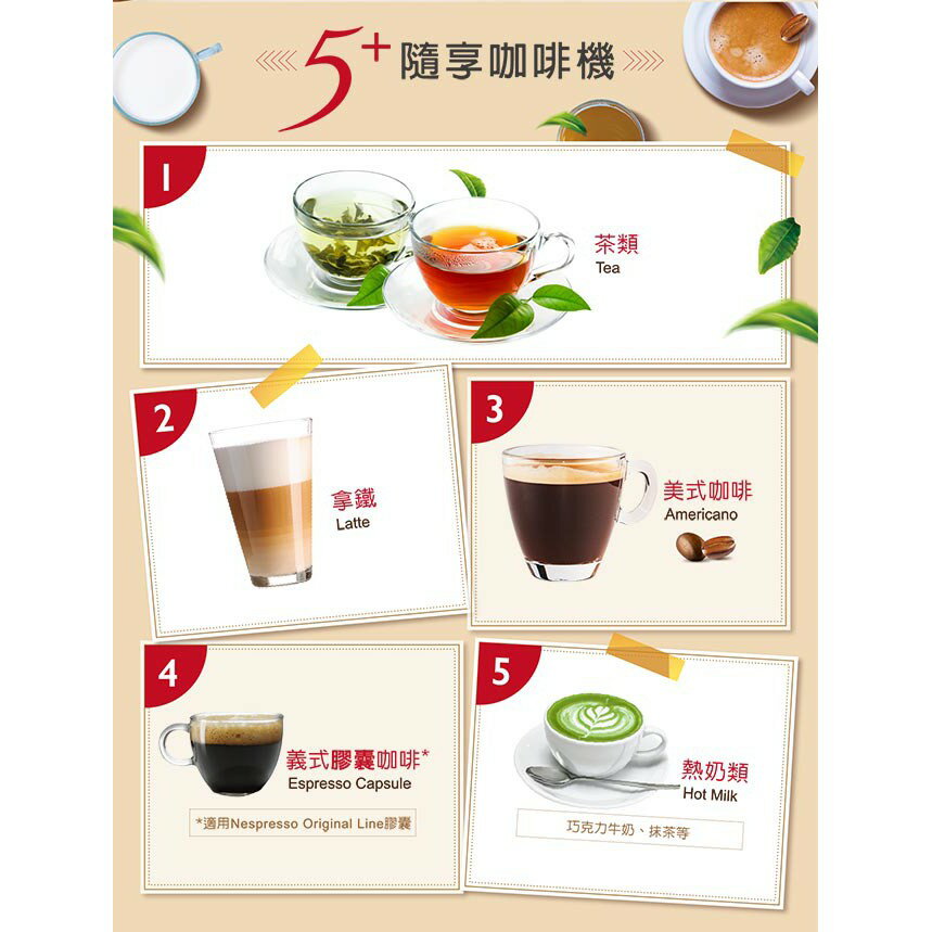 【免運 贈磨豆機 公司貨 附發票 快速出貨】美國 Oster 5+ 隨享 咖啡機 義式+膠囊 兩用 咖啡 拿鐵 2