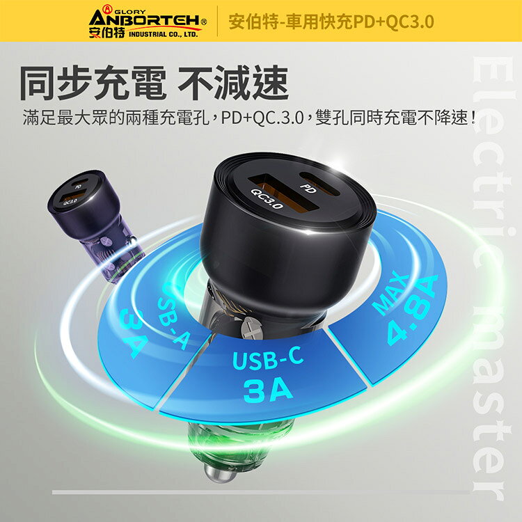 【安伯特】車用快充PD+QC3.0 (國家認證 一年保固) 車充 PD快充 車用充電器 3