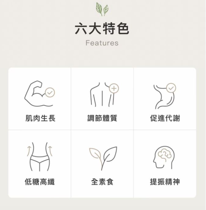 【單包販售】【Body Goals】 多效乳清蛋白飲  全素多效豌豆蛋白飲  31g / 包  法式可可 / 草莓牛奶 2
