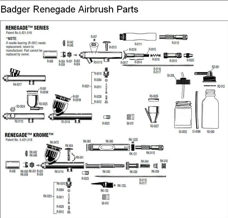 Renegade RK1 R1V R2S R3R R4VJ