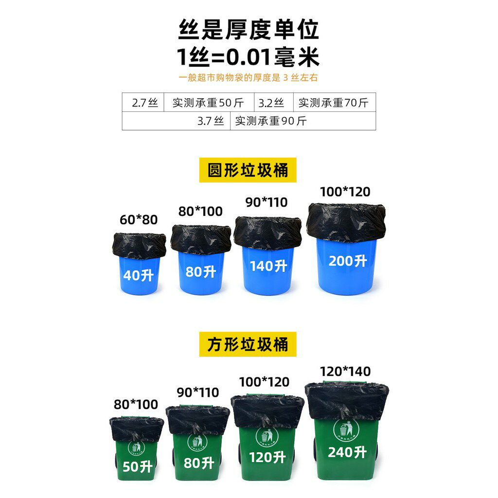 ISONA 50入特大加厚版黑色垃圾袋 大垃圾袋 厚垃圾袋 廚房垃圾袋 家庭垃圾袋 餐廳垃圾袋 高密度PE新料 3