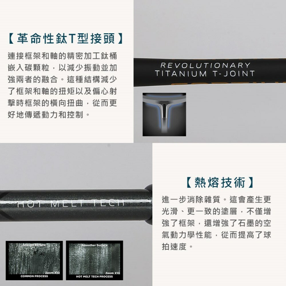 MIZUNO FORTIUS 50 SPIRIT 羽球拍(免運 空拍 含拍袋「73MTB15001」≡排汗專家≡ 5