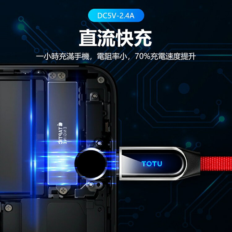 【TOTU】星爍系列Lightning快充傳輸數據線1.2M BLA047【APP享6%回饋】 2