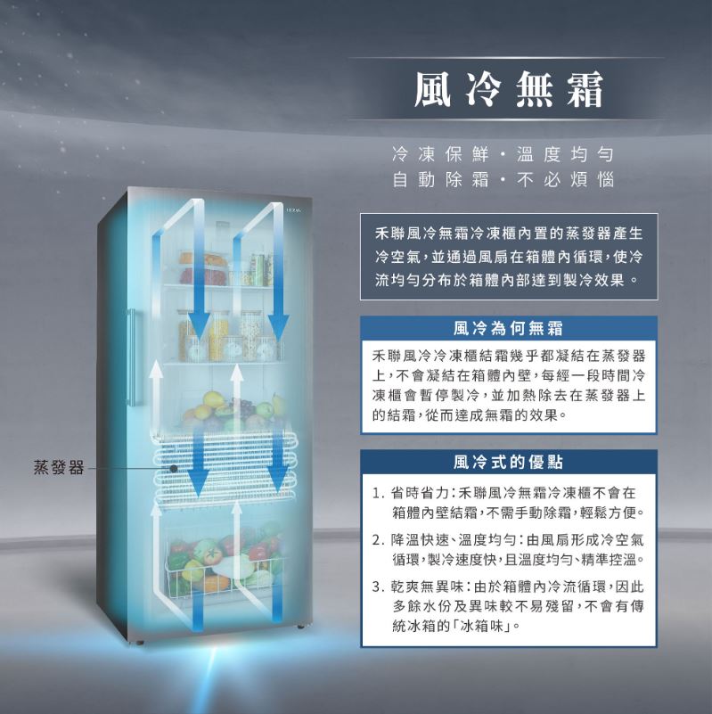 【HERAN/禾聯】437L 變頻直立式冷凍櫃 HFZ-B43B2FV ★僅苗栗區含安裝定位服務 7