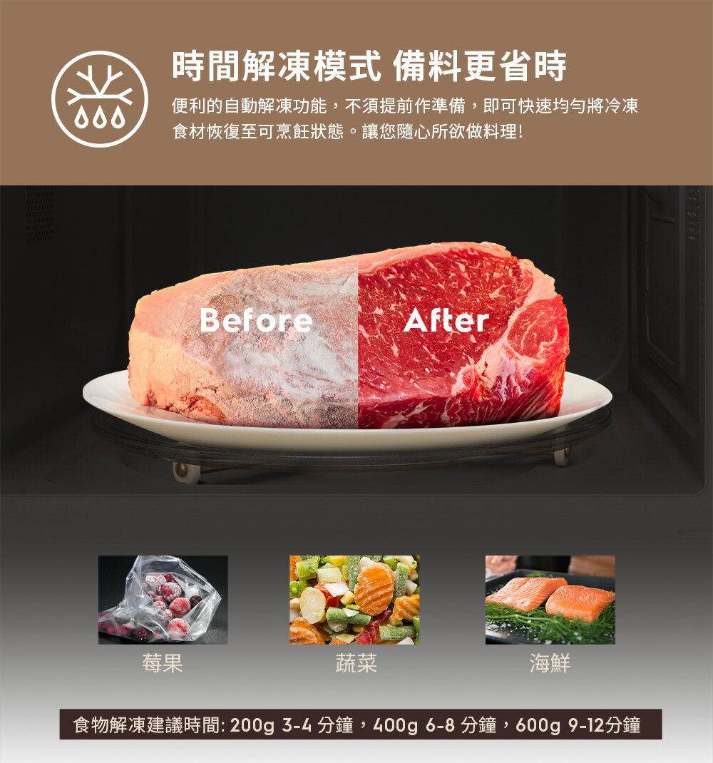 Electrolux 伊萊克斯 20L 獨立式微波爐 EMM20K22B 4