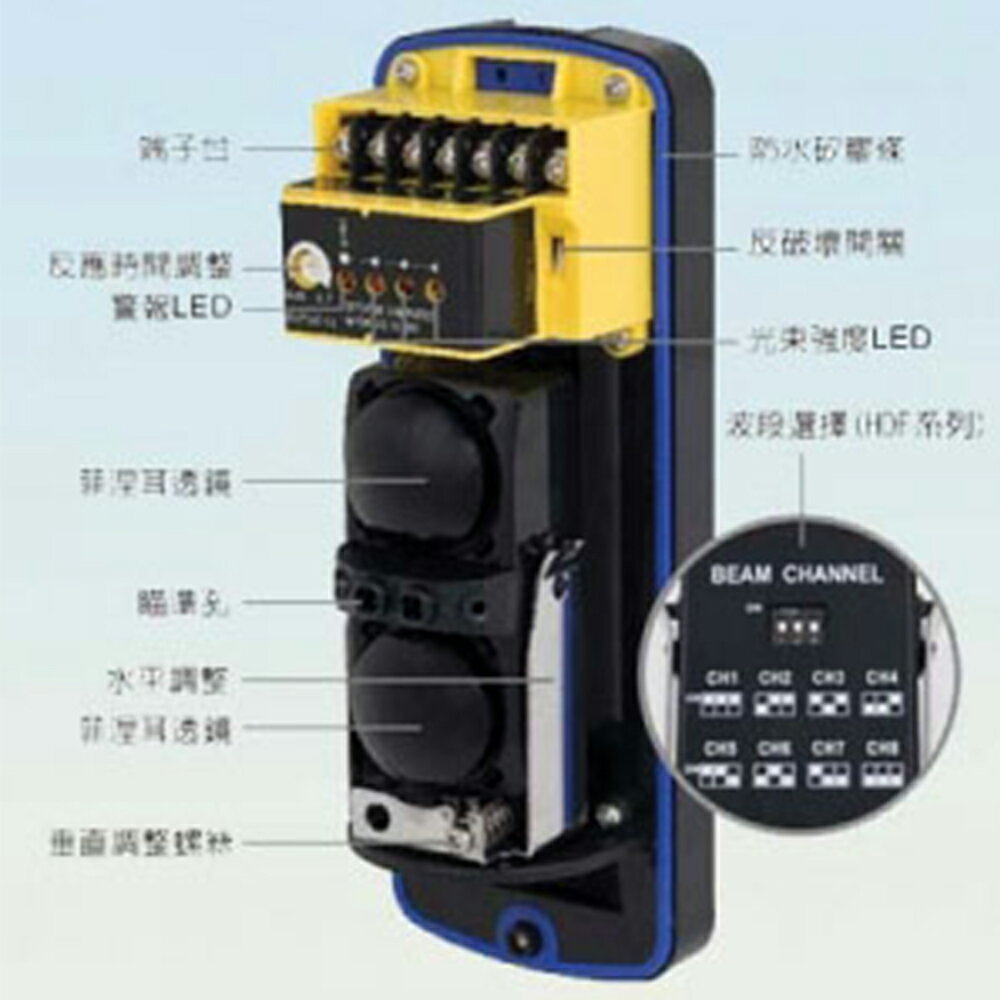 昌運監視器 Garrison LK-25HDF 25M 八頻雙軌紅外線偵測器 10段位階LED指示【夏日限時優惠中 再享點數回饋】 | 昌運 ...