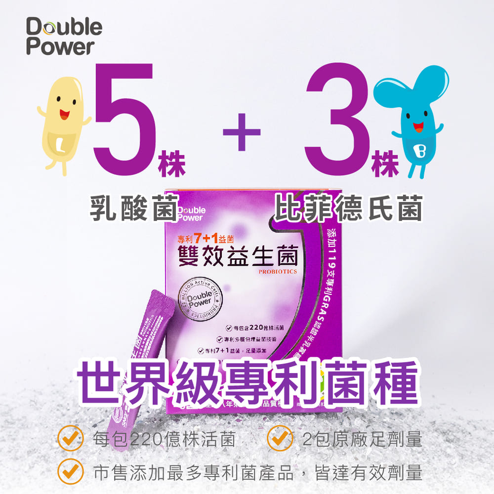 【專注唯一】Double Power專利7+1雙效益生菌 全專利7+1益生菌 調整體質 排便 消化道調整 7