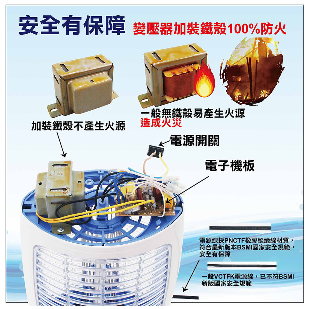 商品出清【友情牌】手提電擊式捕蚊燈15W VF-1583 2
