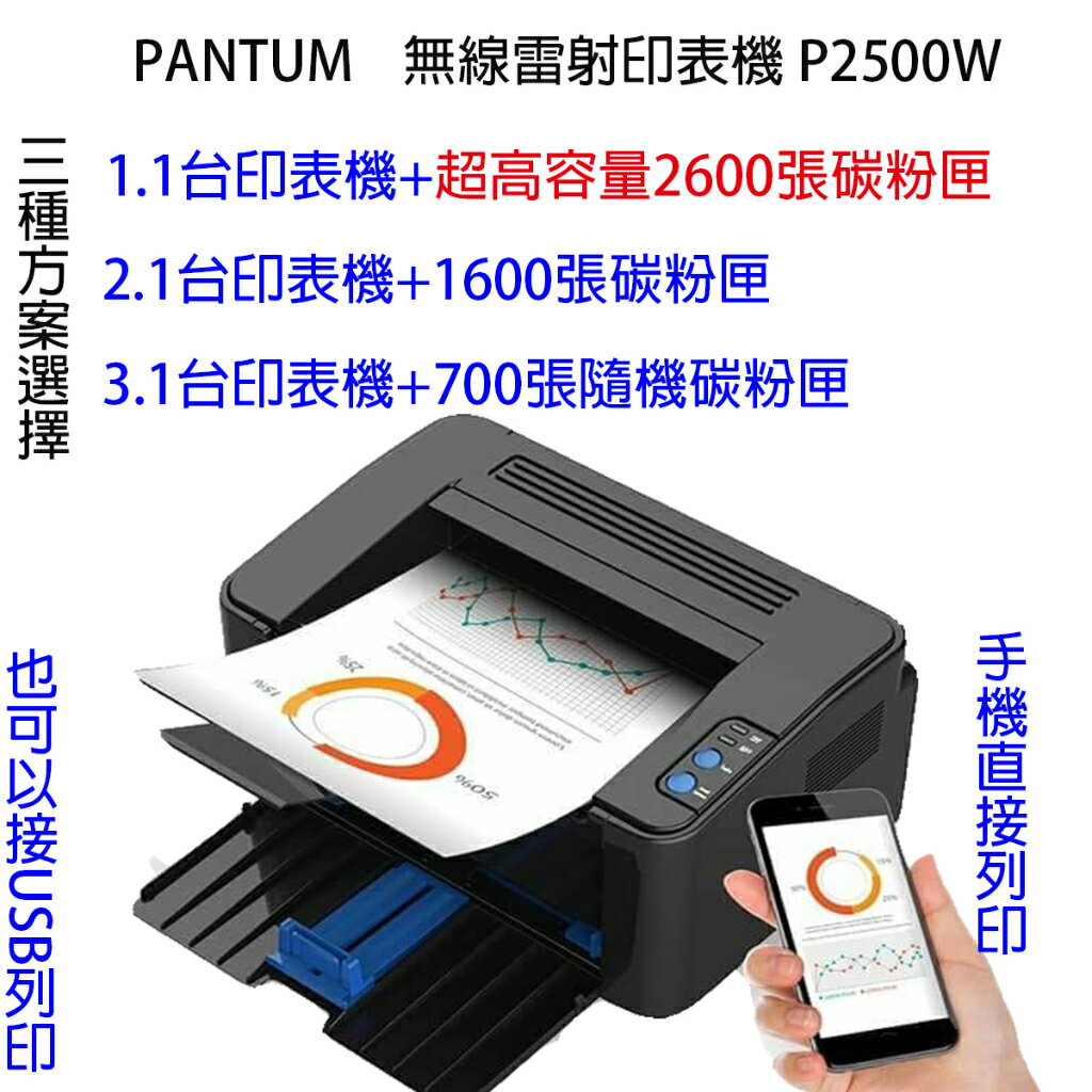 PANTUM P2500W 奔圖 印表機 單功能 雷射印表機 無線網路 可印宅配單 貨運單 手機列印