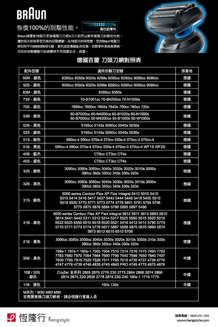 德國百靈BRAUN-德國百靈BRAUN-刀頭刀網組(銀) 21B 2