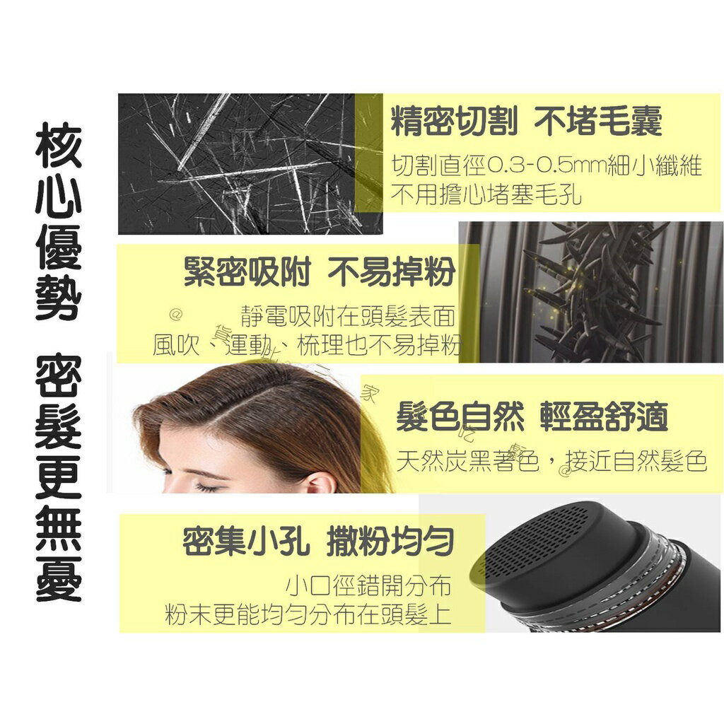 @貨比三家不吃虧@第二代增髮纖維 頭髮纖維 髮量濃密 纖維粉 纖維粉遮蓋 稀疏白髮 女人我最大 密髮纖維噴霧 謎米諾 4