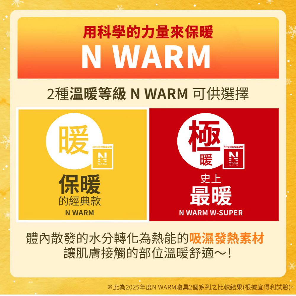 吸濕發熱 毛毯 N WARM SHIMAENAGA 長尾山雀 A25 雙人 NITORI宜得利家居 3