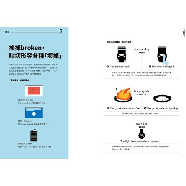 ENGLISH英語島9月+一張圖字的聯想策略：字根、字首、字尾(2冊 | 拾書所