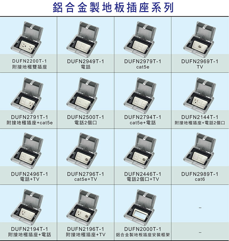 國際牌 DUFN2796T-1 鋁合金製地板插座系列 電視單插座+網路資訊單插座CAT-5e -《HY生活館》水電材料專賣店 4