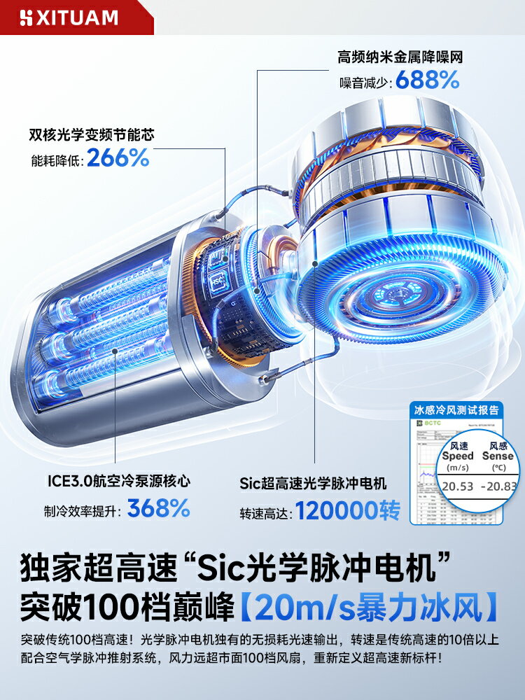 2025新款超高速暴力小冰炮小風扇可攜式隨身手持小型小空調電風扇強力製冷渦輪桌面usb充電迷你戶外降溫神器